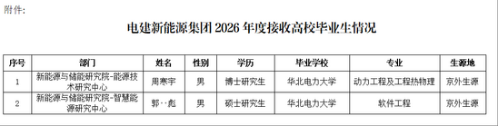 电建通_2026-09-15_113508_852.png